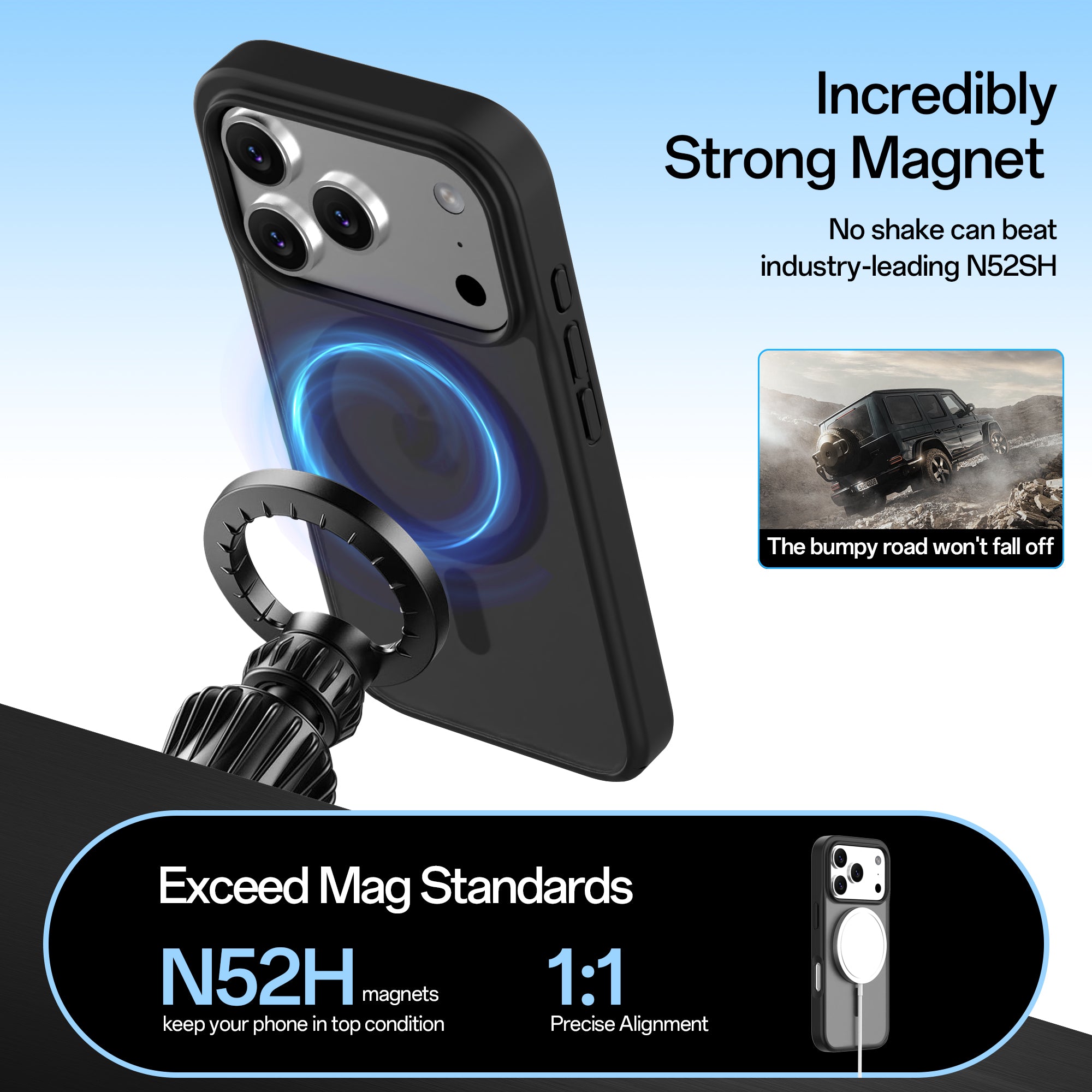 Matt Iron Case
